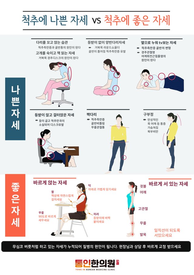 20[포스터]척추에 좋은 자세 나쁜 자세(a4).jpg